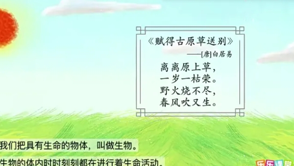 (乐乐课堂)初中生物全套高清动画视频(适用于初一初二)