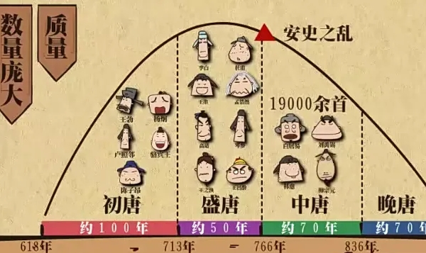 (乐乐课堂)大语文动画版最全386集